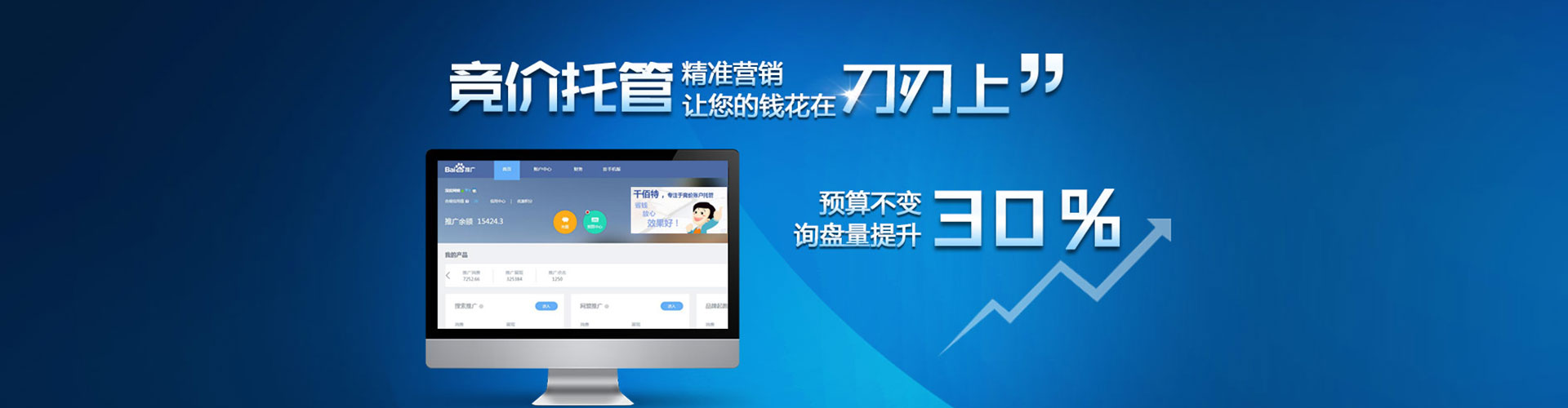 卓尼网络推广竞价